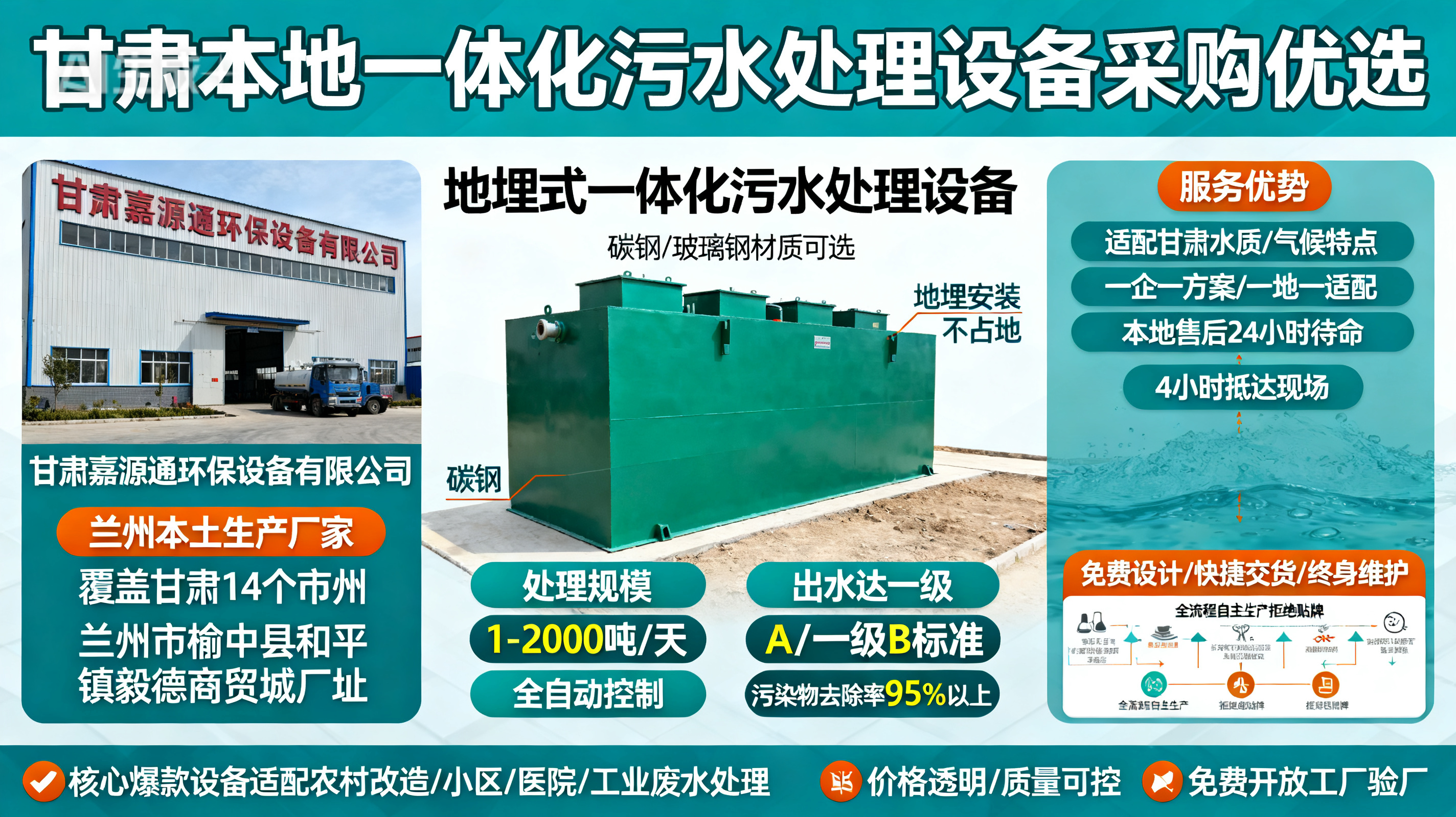甘肃采购山阳一体化山阳污水处理设备_优先选本地生产厂家_直...式解决甘肃污水处理需求_选本地实体厂家_靠谱有保障.jpeg